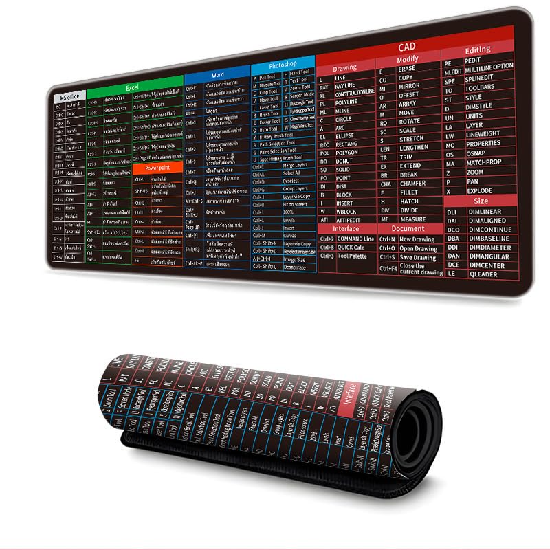 AntiSlip Keyboard/Mouse Pad with 100+ Shortcut Keys