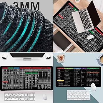 AntiSlip Keyboard/Mouse Pad with 100+ Shortcut Keys