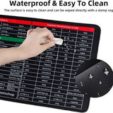 AntiSlip Keyboard/Mouse Pad with 100+ Shortcut Keys